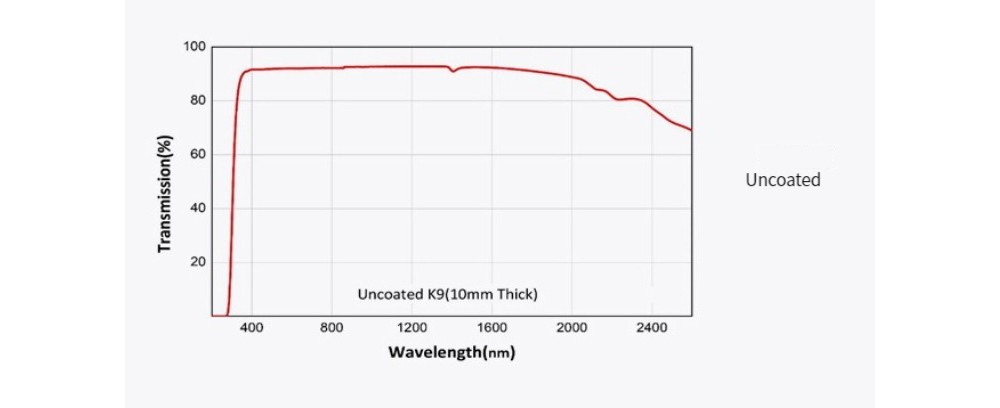673453137564-Specs-04.jpg