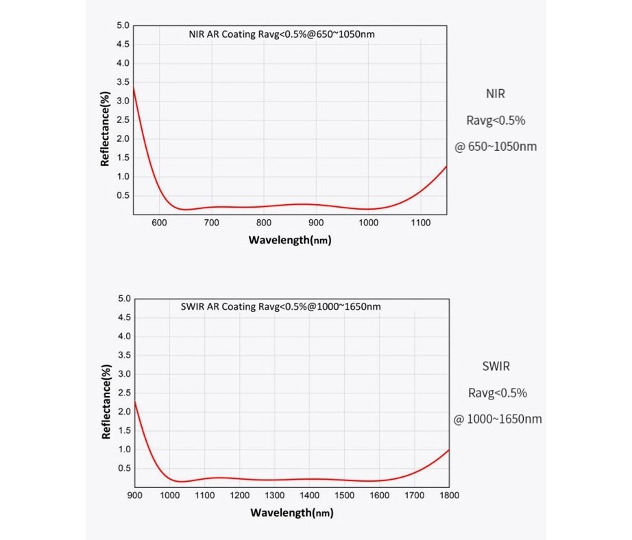 599190919985-Specs-04.jpg