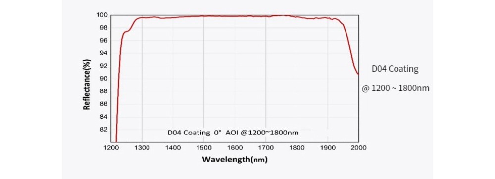 673275288713-Specs-06.jpg