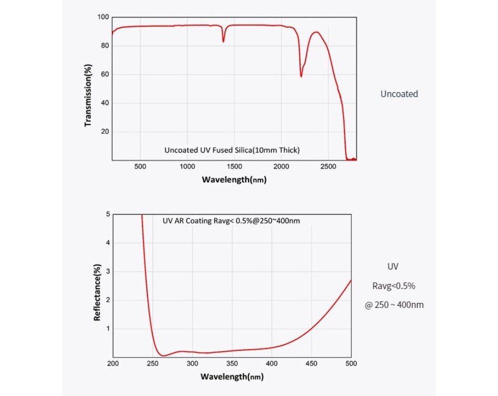 644301742683-Specs-03.jpg