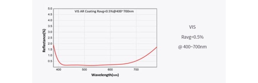 637990384689-Specs-04.jpg