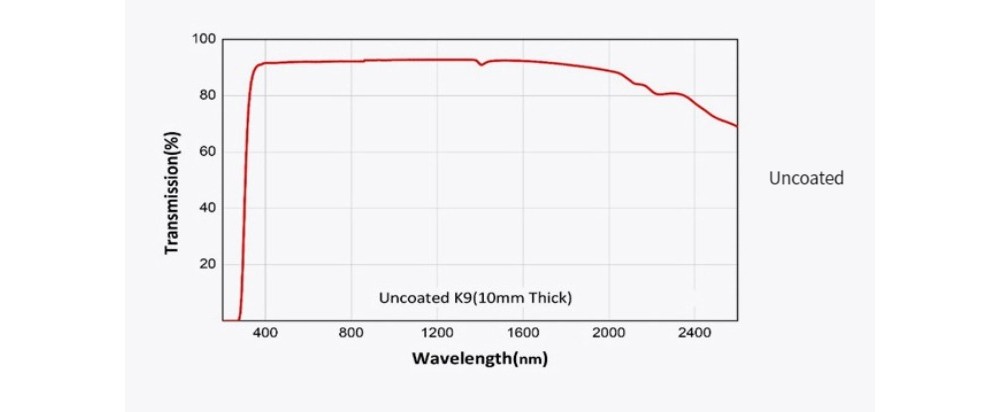 620750553971-Specs-04.jpg