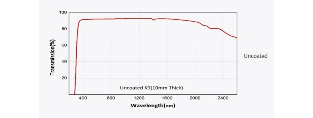 673269936872-Specs-06.jpg