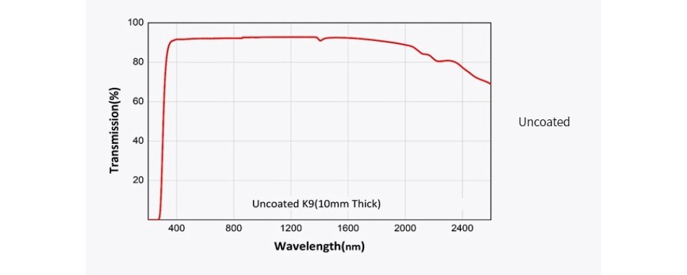 608429219733-Specs-05.jpg