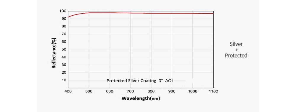 598030478806-Specs-05.jpg