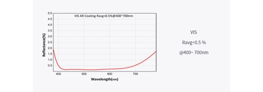 607772210637-Specs-04.jpg