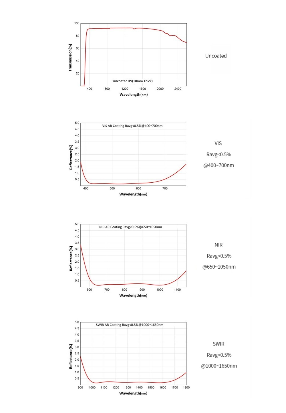 574803878205-Specs-04.jpg