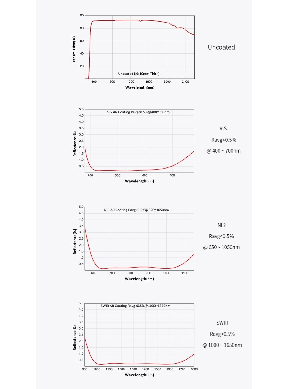 573730091085-Specs-04.jpg