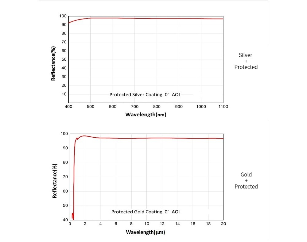 574933129278-Specs-16.jpg