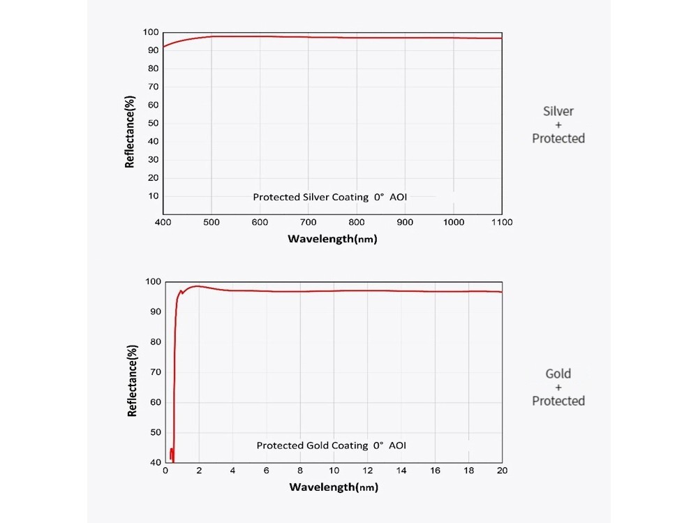 673237218150-Specs-06.jpg