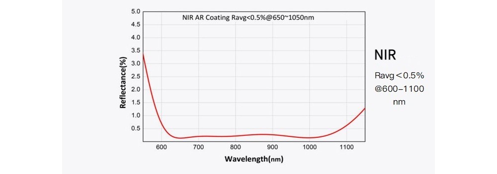 607328964763-Specs-K9-NIR.jpg