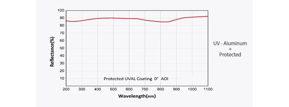 575036714748-Specs-07.jpg