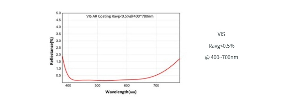 607770478580-Specs-04.jpg