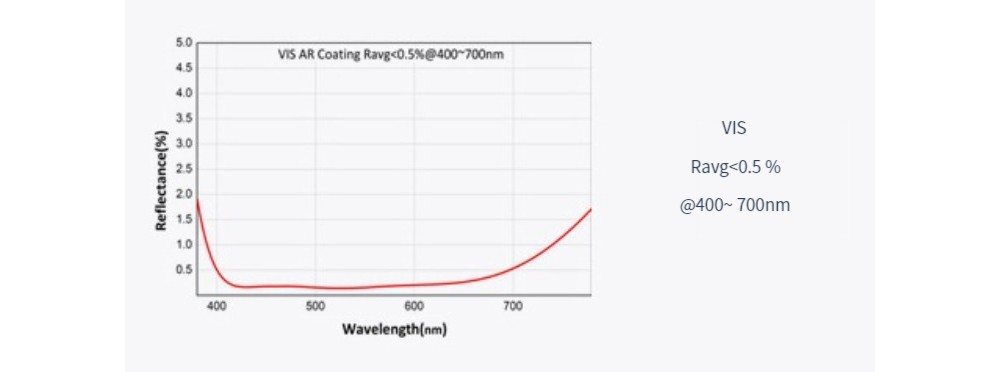 607535681607-Specs-04.jpg