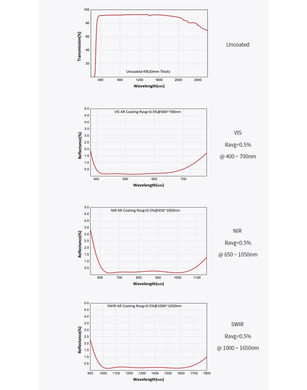 573529155399-Specs-04.jpg
