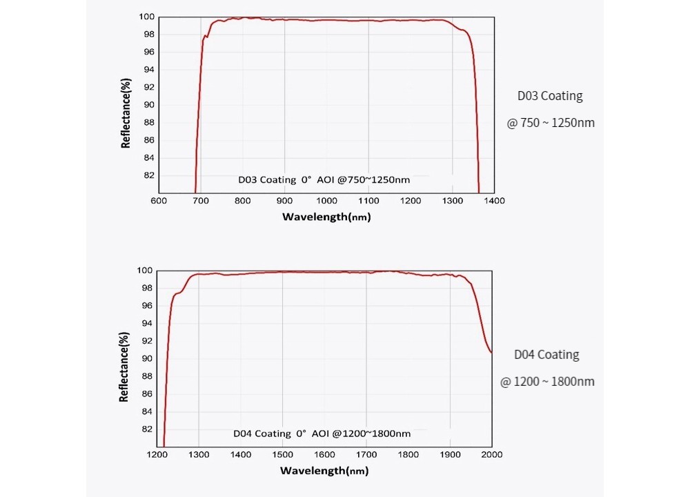 672532036812-Specs-06.jpg