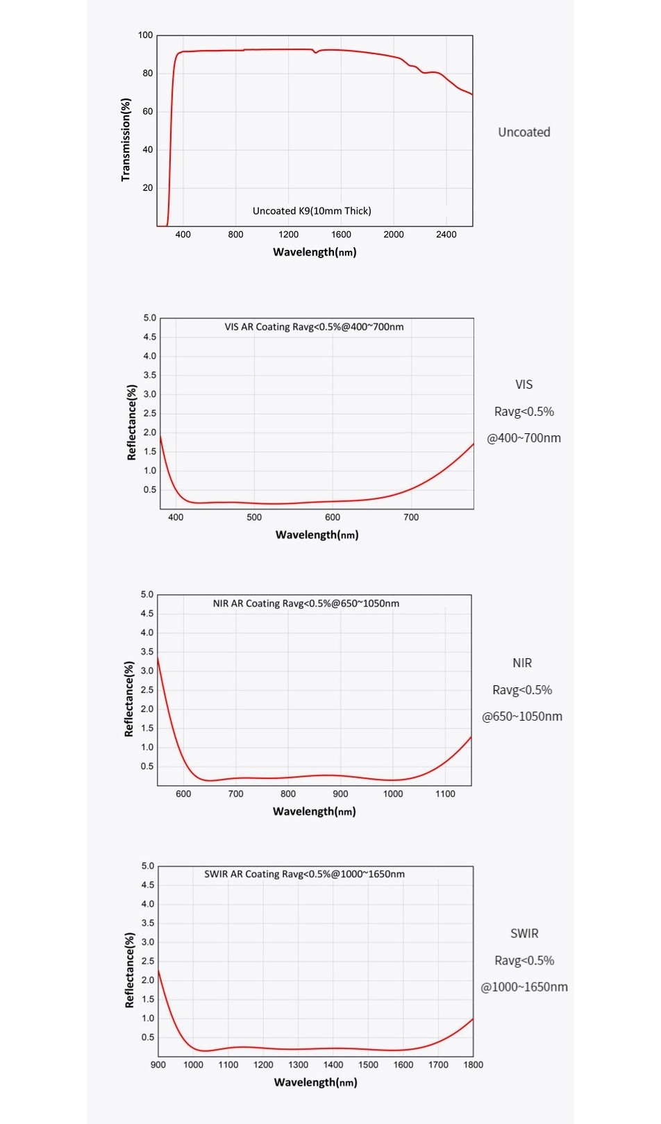 622186810893-Specs-04.jpg