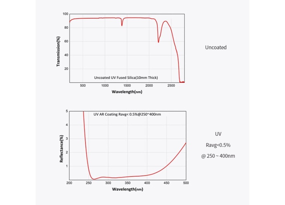 573362752871-Specs-04.jpg