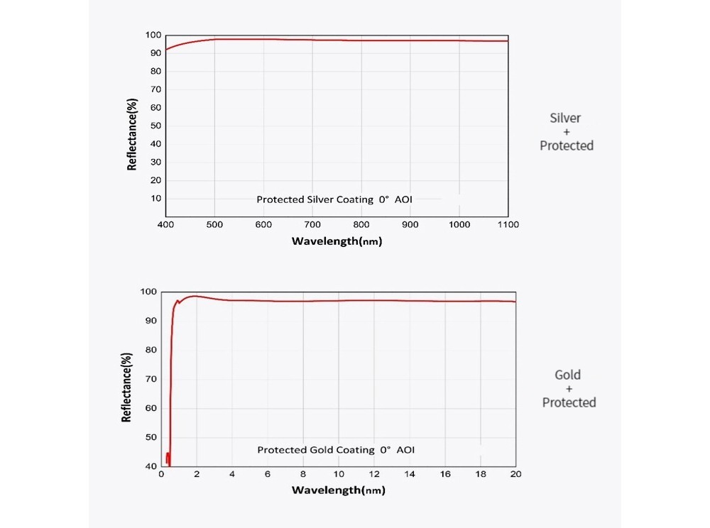 673241274994-Specs-05.jpg
