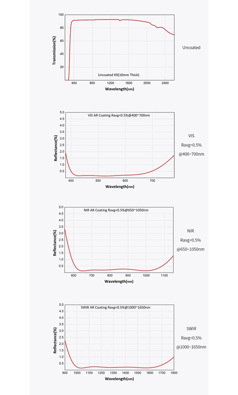 621604180480-Specs-04.jpg
